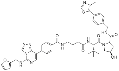 UNC6852