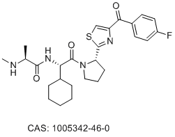 LCL161