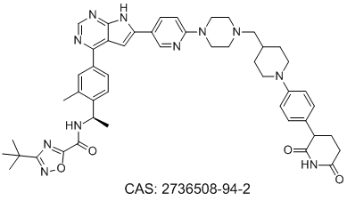 BGB-16673