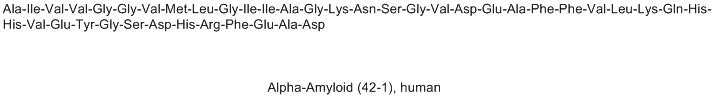 beta-Amyloid (42-1) human