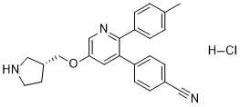 GSK690 hydrochloride 