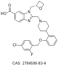 Gimaglipron