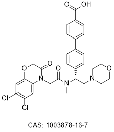GSK-1440115