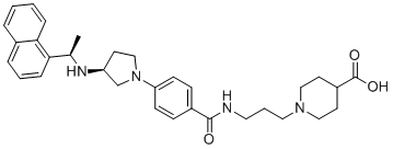 GSK3004774