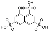 ζ-Stat