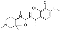 Ghrelin agonist HM01