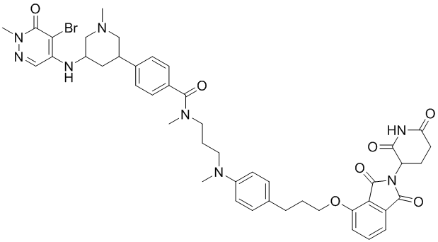 GSK983