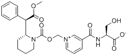 Serdexmethylphenidate