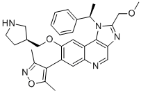 GSK778