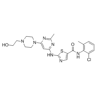 Dasatinib