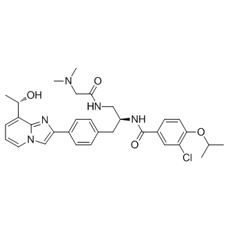 GSK-923295