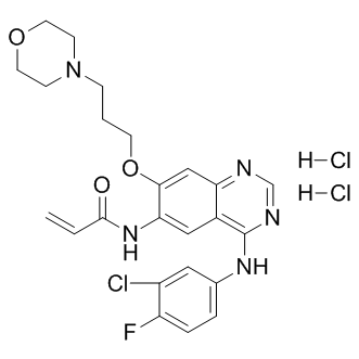 Canertinib dihydrochloride