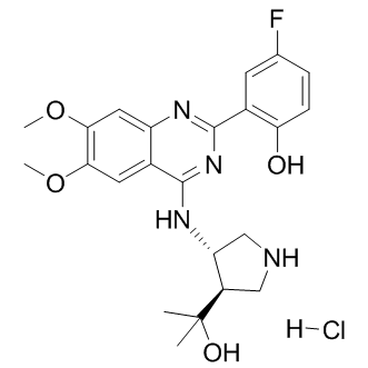 CCT241533 hydrochloride
