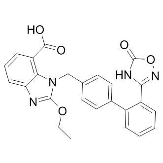 Azilsartan