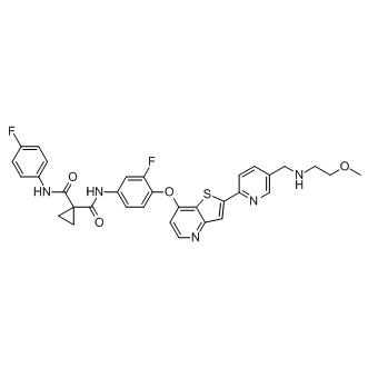 Sitravatinib