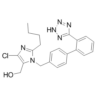 Losartan