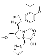 GSK-625433