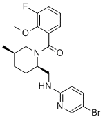 GSK-1059865