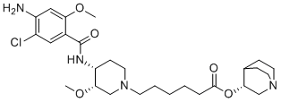 Naronapride