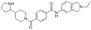 UNC-1679