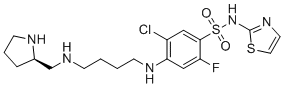 SSCI-1