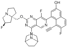 MRTX1133