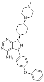 KIN-8194