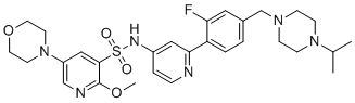 GSK251