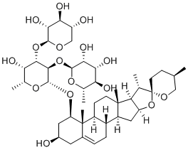 Ophiopogonin D