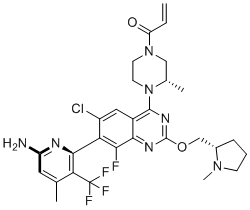 GDC-6036